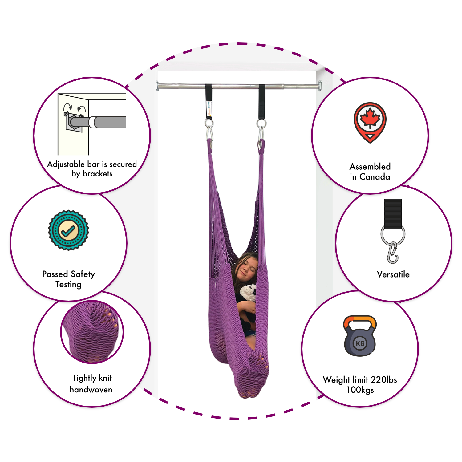 Infographic about features and benefits of a doorway swing. Adjustable bar is secured by brackets. Passed safety testing. Tightly knit handwoven material. Assembled in Canada. Versatile. Weight limit 220lbs - 100kg
