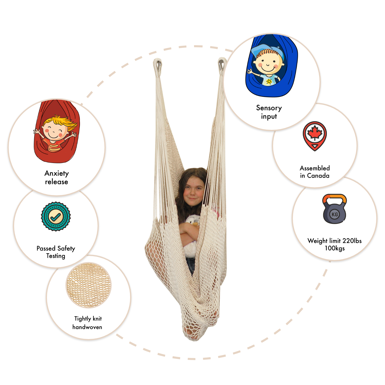Infographics about Therapy Hammock Swing - Soft Ivory - A girl is sitting in a hammock with her toy with features and benefits listed around: Sensory input, anxiety release, passed safety testing, tightly knit handwoven, assembled in Canada, weight limit 220 lbs.