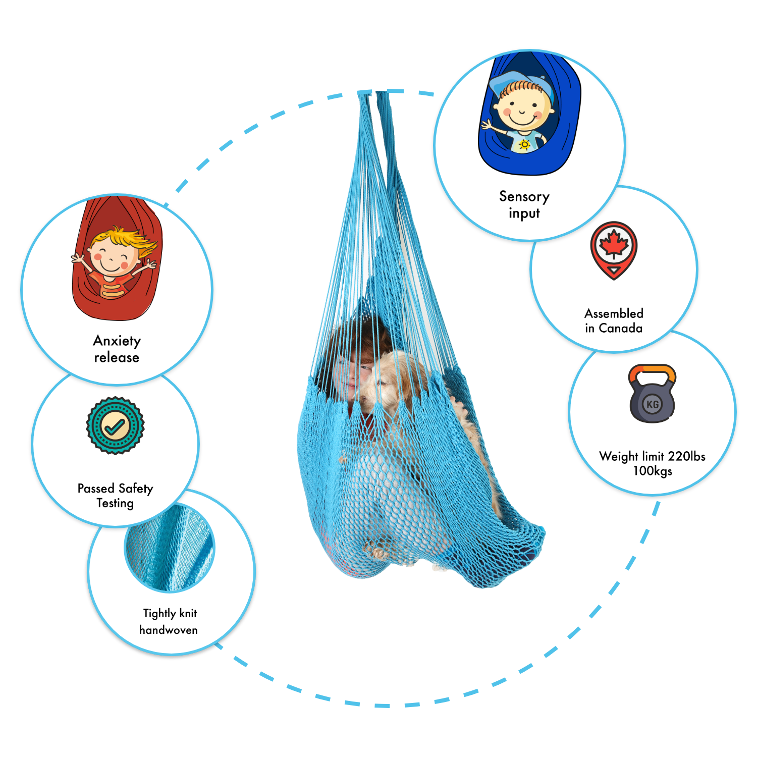 A boy and his dog are sitting in a blue hammock swing with features and benefits listed around: anxiety release, sensory input, passed safety testing, assembled in Canada, Tightly knit handwoven material, weight limit 220lbs.